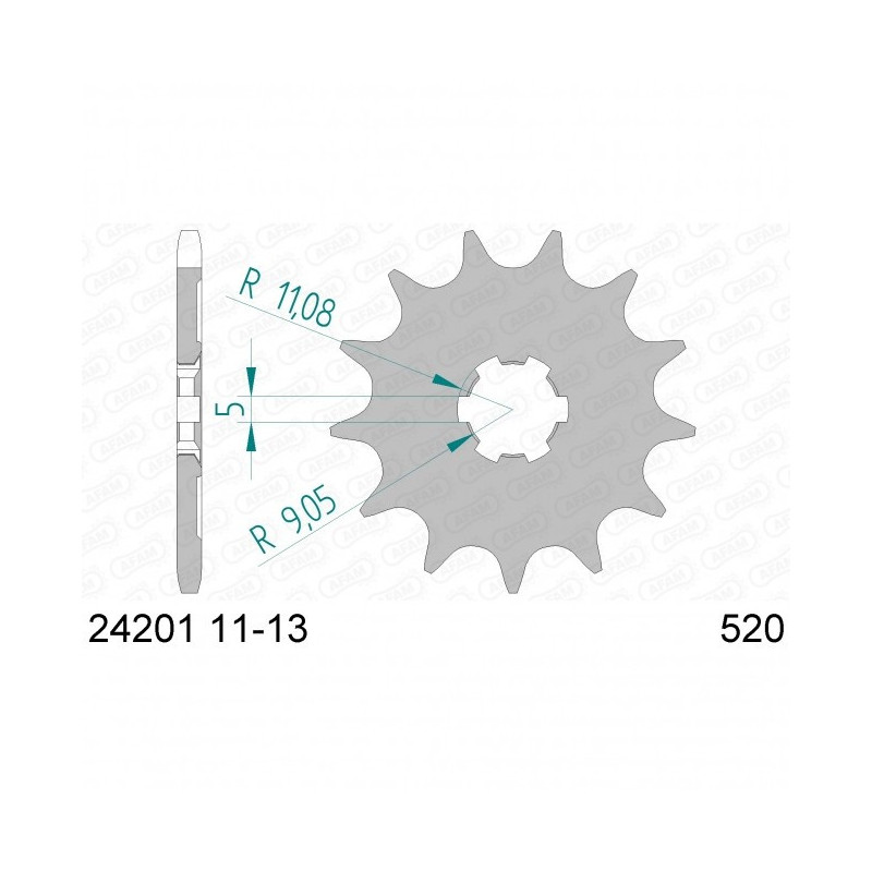 Pignon Afam Acier Type 24201 PAS 520  Kawasaki KX 125 94-08